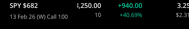 Sold Trade #4 for 40% - $940