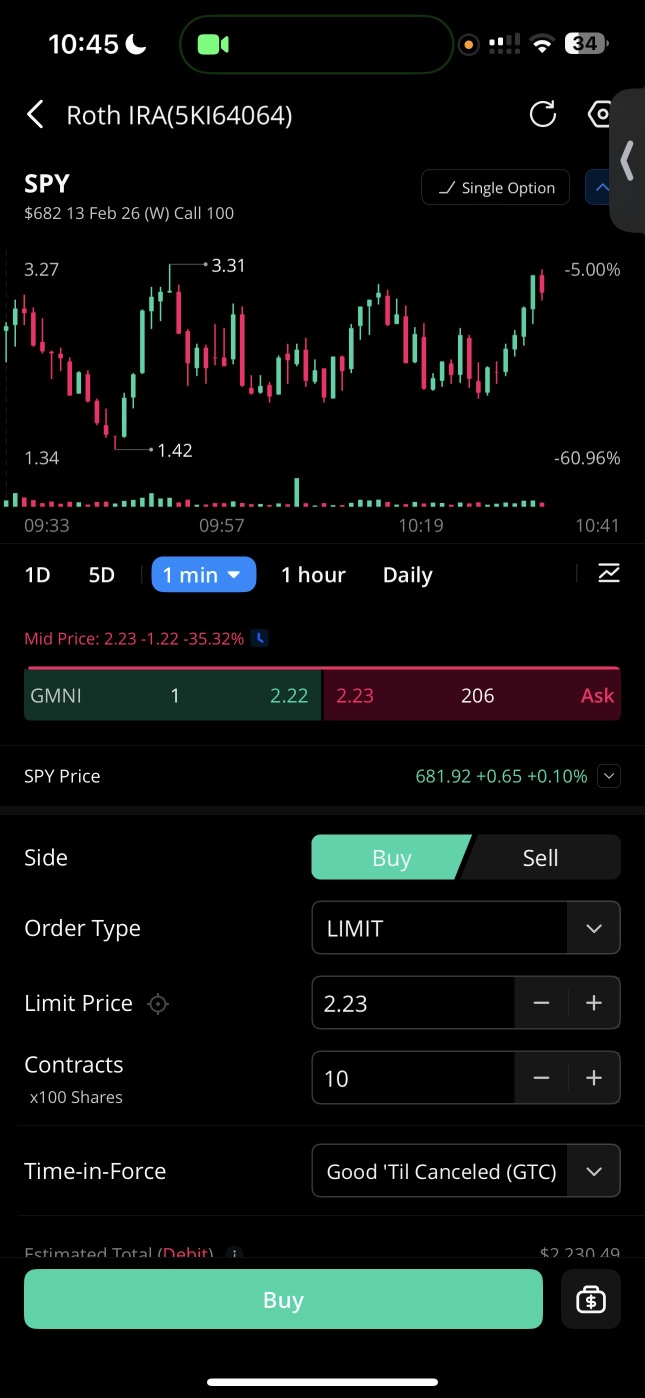 New options Trade #4 SPY 0 day Calls 682 Strike - Pay $200 - $220 each