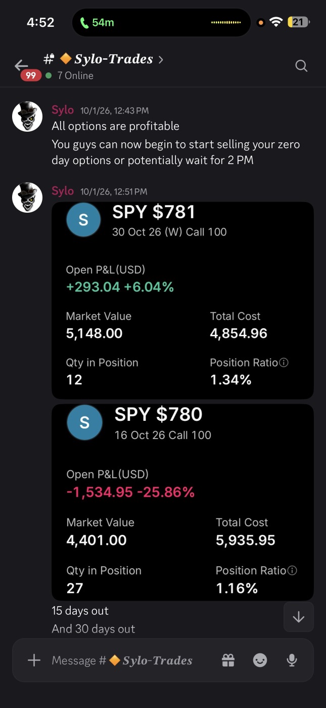 236,473 利潤 期貨交易  - 90% 勝率 - 10月5日 星期一