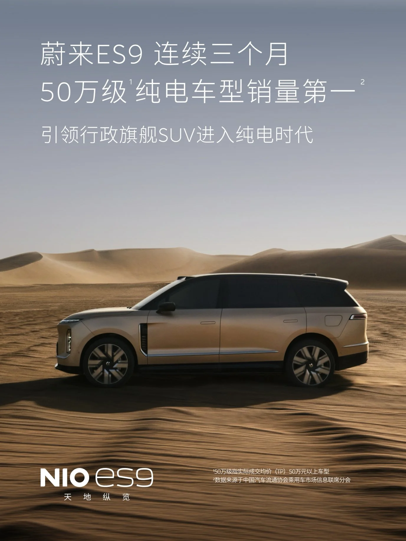 $undefined (NIO.US)$ NIO ES9 ครองแชมป์ยอดขายอันดับ 1 ในกลุ่มรถยนต์ไฟฟ้าล้วนระดับ 5 แสนหยวน ติดต่อกัน 3 เดือนซ้อน
