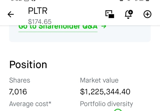 Poodle no sell