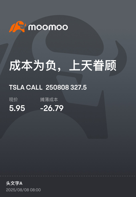 More losses, to the delight of the short sellers 😂