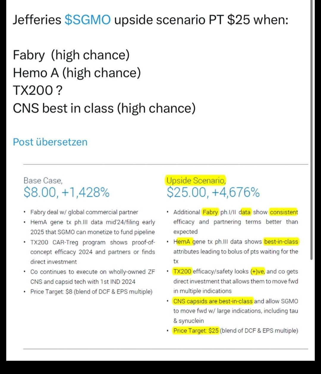 $Sangamo Therapeutics (SGMO.US)$