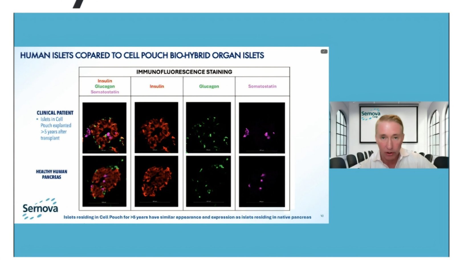 $Sernova Corp (SVA.CA)$ Cell pouch isles after 5 years are as good as normal healthy pancreas!!@