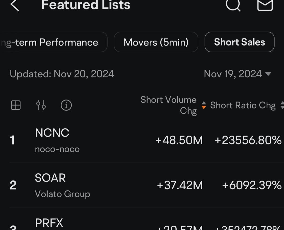 $Volato Group (SOAR.US)$ 他们还没有完成