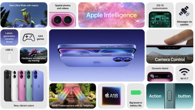 Appleイベントのレビュー: Apple Intelligenceは次のアップグレードサイクルを引き起こすのか？