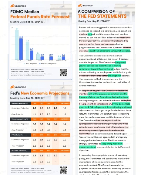 Ishares Iboxx $ Investment Grade Corporate Bond Etf (LQD