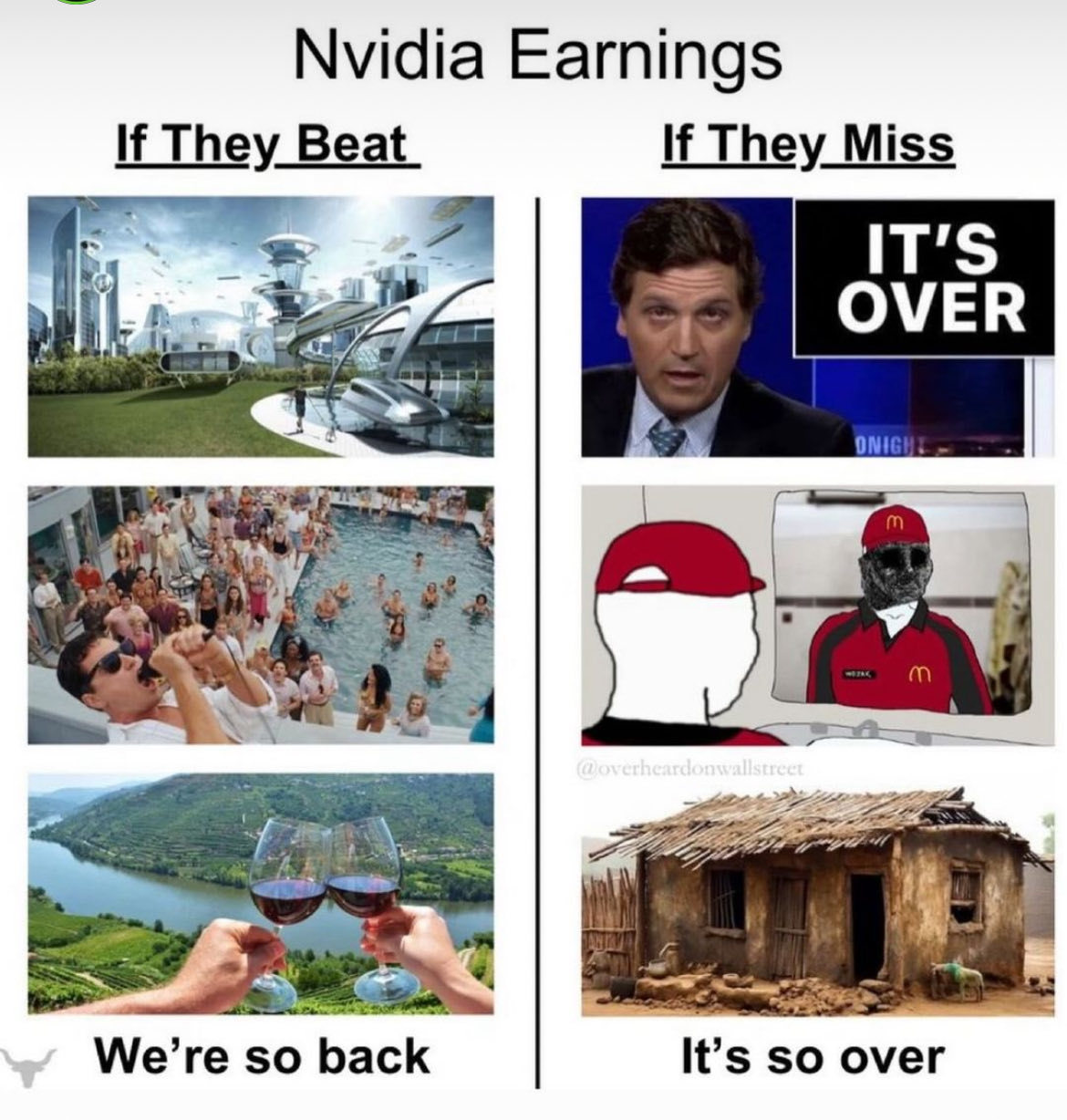 $英伟达 (NVDA.US)$