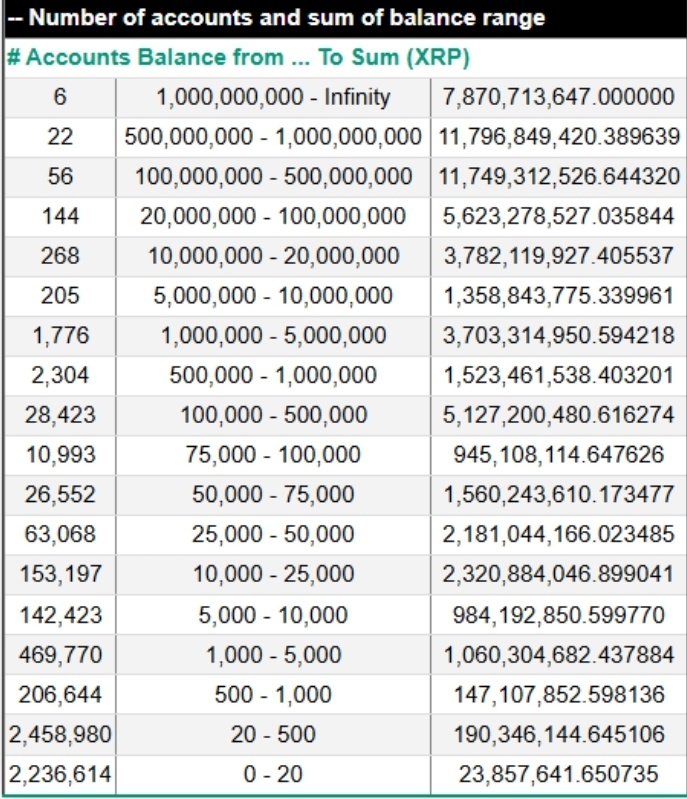 $リップル (XRP.CC)$