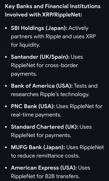 XRP