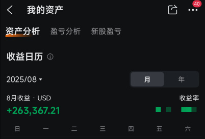 八月收官！