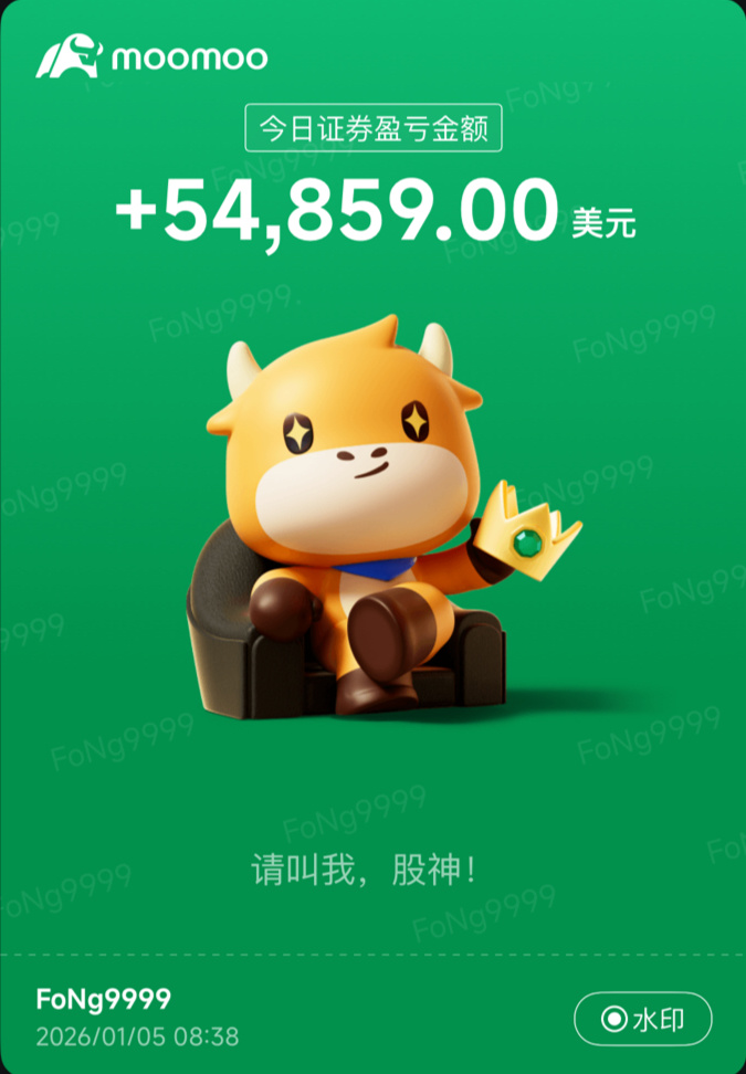 $TSLA 260109 465.00C$ Call it a day as soon as the market opens