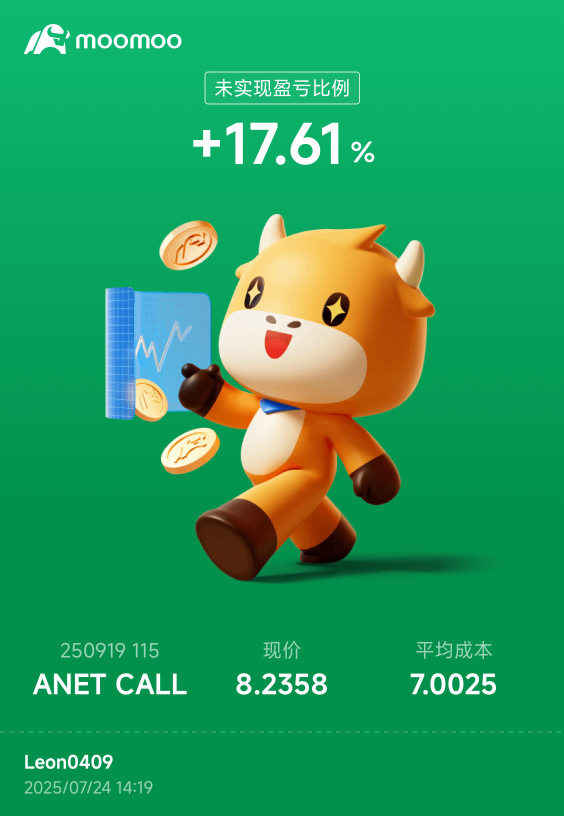 Enter the market early
