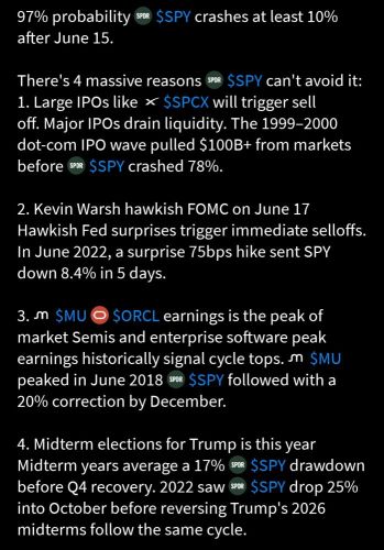 SpaceX IPO 股市抽血?