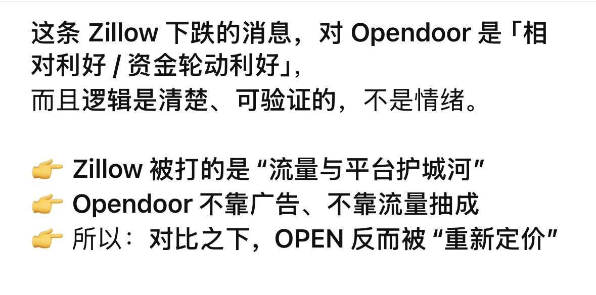 Zillow的下跌对Opendoor来讲是利好！今天的下跌绝非理性！