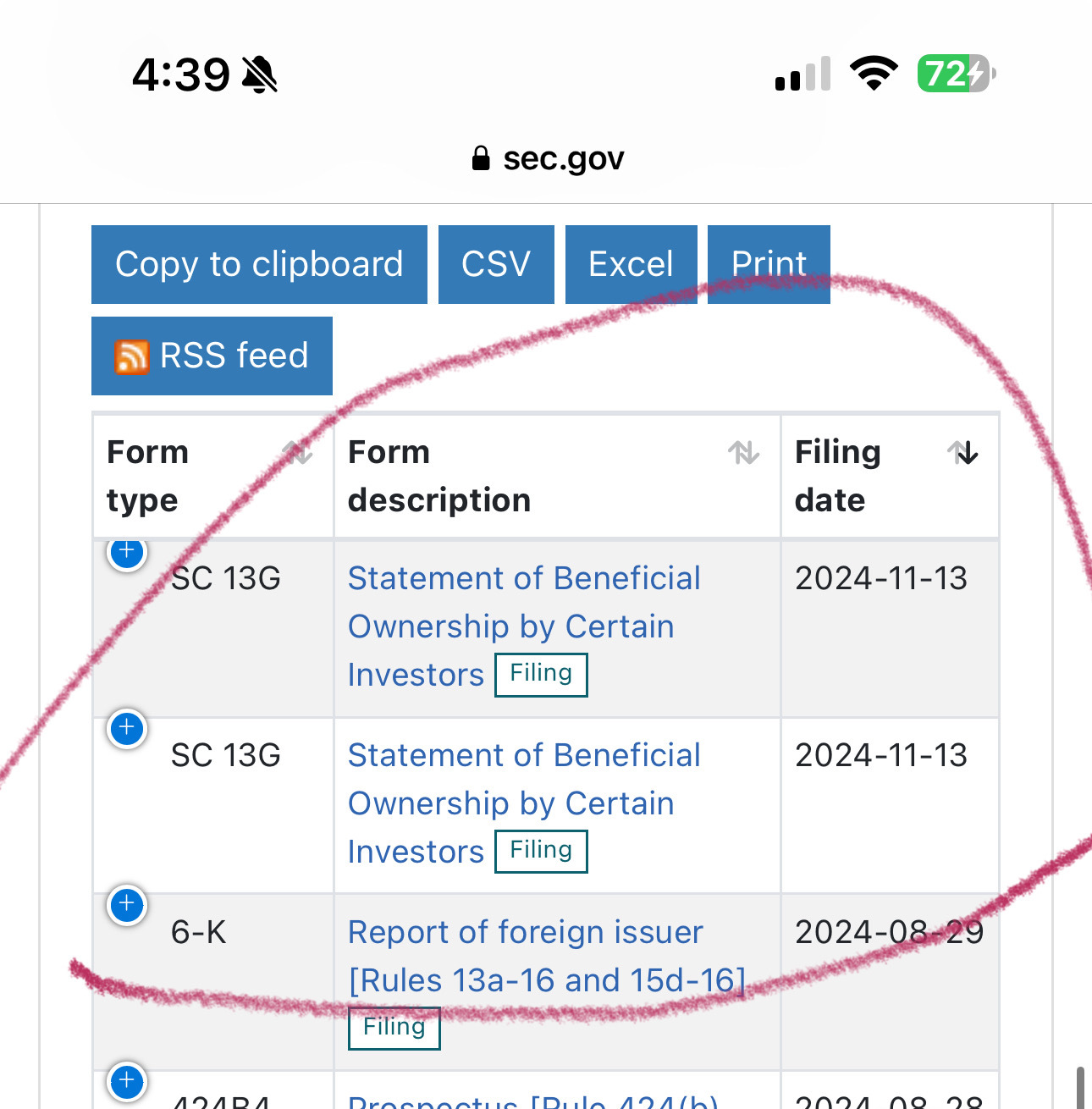 $Autozi Internet Technology (AZI.US)$ nice 13g insider buys $2x Bitcoin Strategy ETF (BITX.US)$$MARA Holdings (MARA.US)$$Riot Platforms (RIOT.US)$