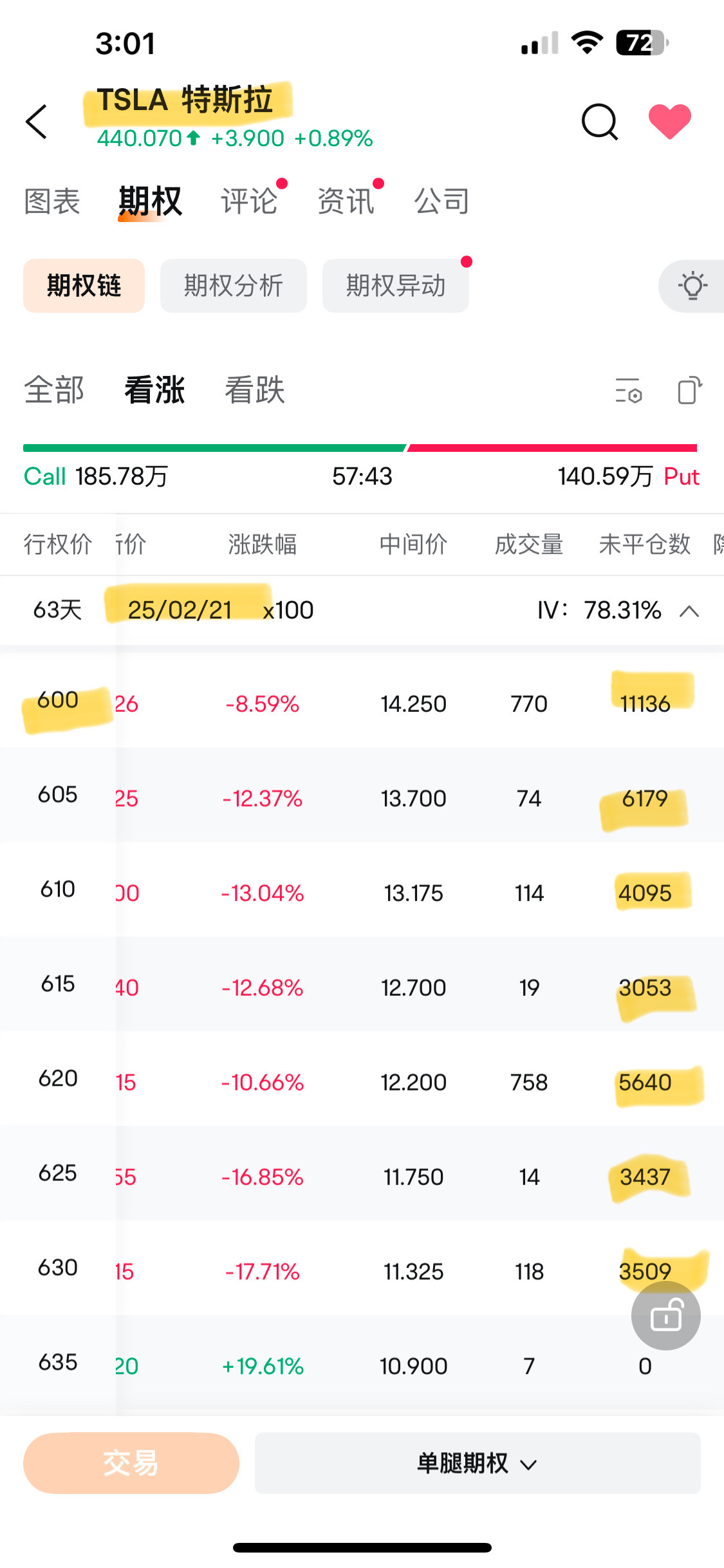 $テスラ (TSLA.US)$ 購入日は昨日でした