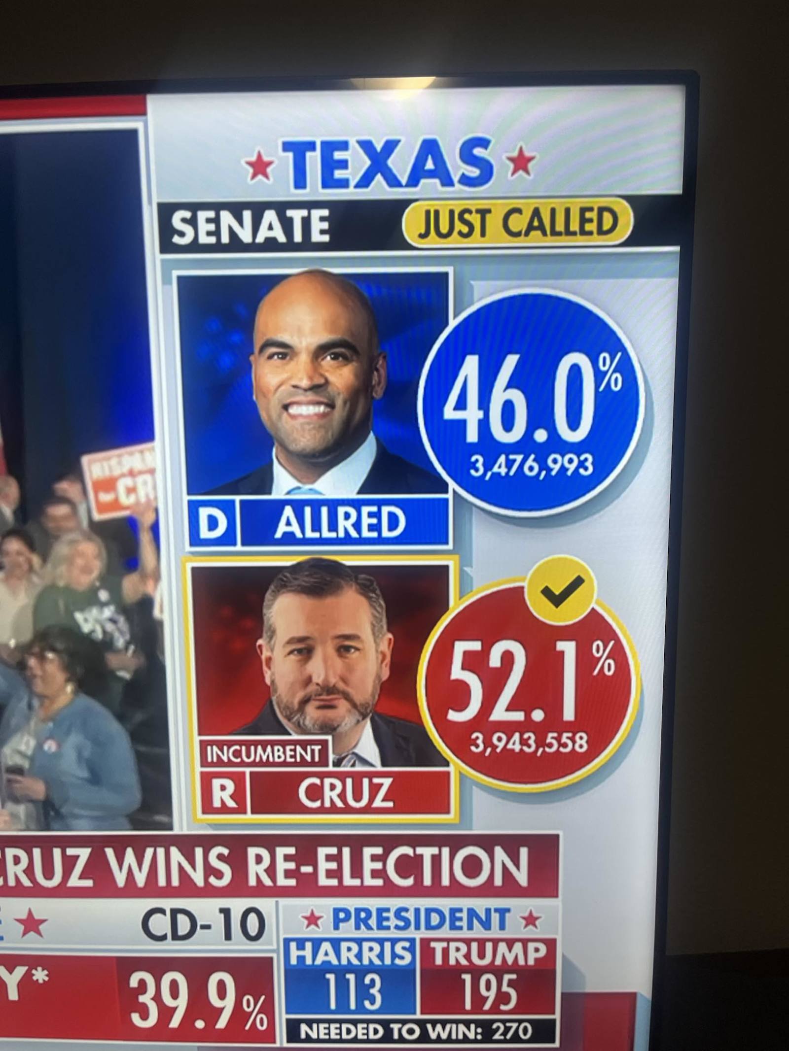 重要的是 Ted Cruz 保住自己的席位