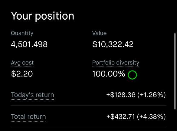 5000 Dang!