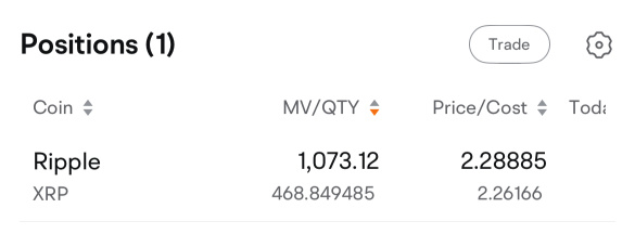 5000 Dang!