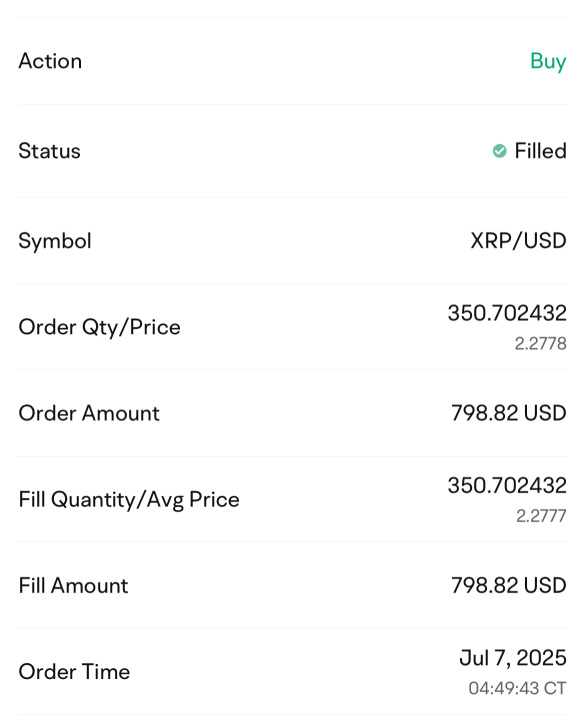 5000 Dang!