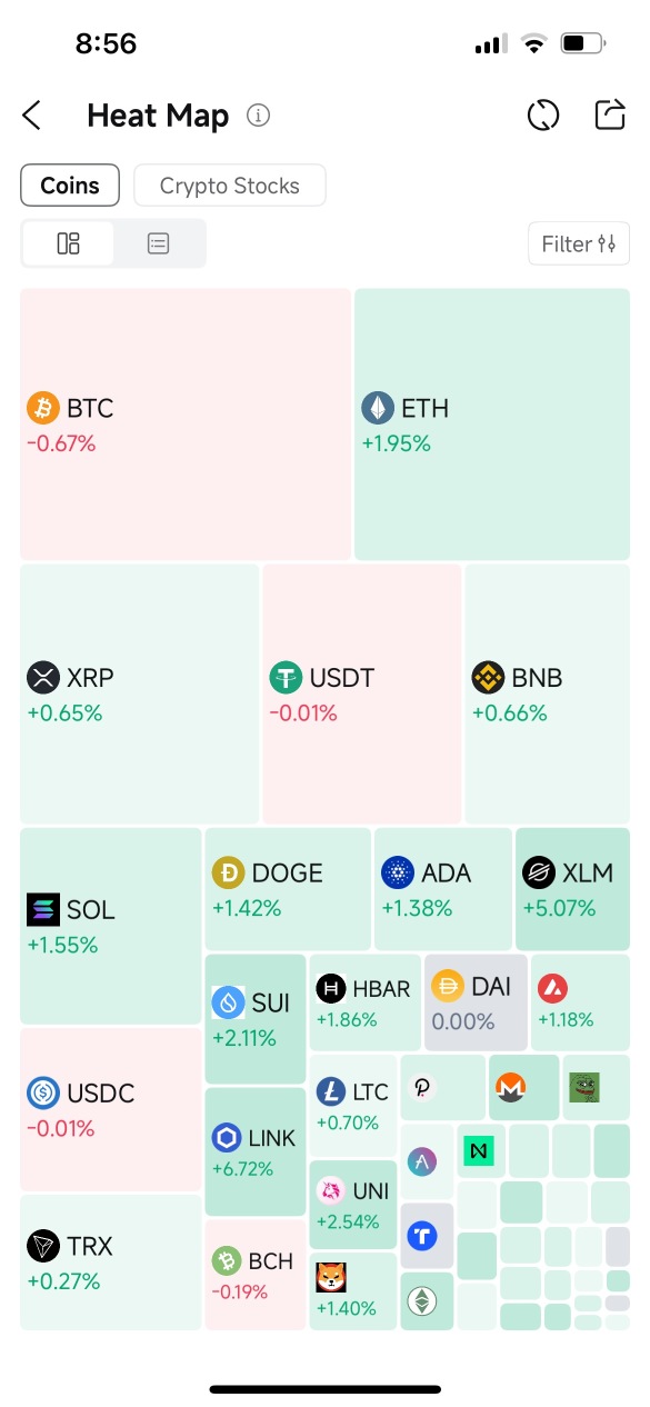 🤣😂🤣😂🤣 BTC Season Over!