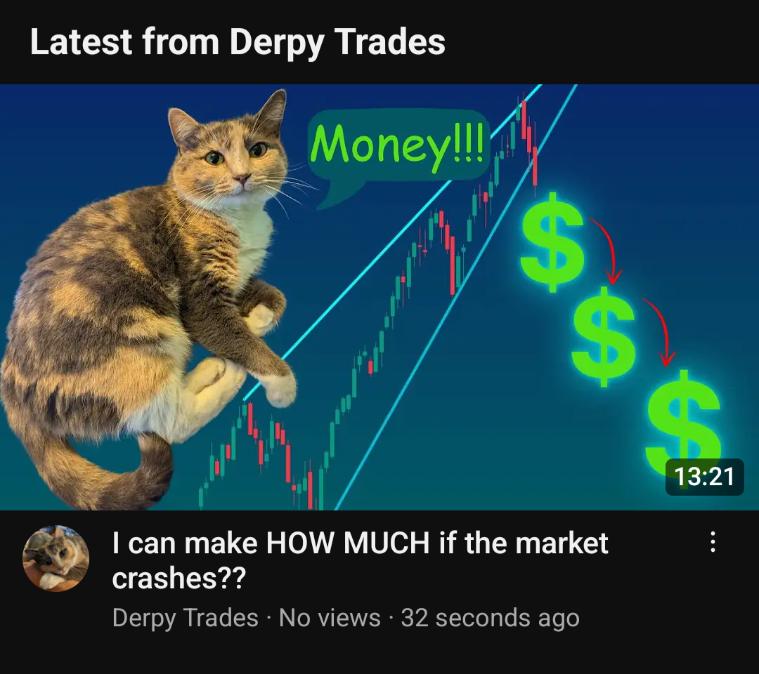 $SPY.US$ As I have been trying to warn for over a year, this could just be the beginning of a MUCH bigger selloff. The pattern is targeting no less than 470 on ...