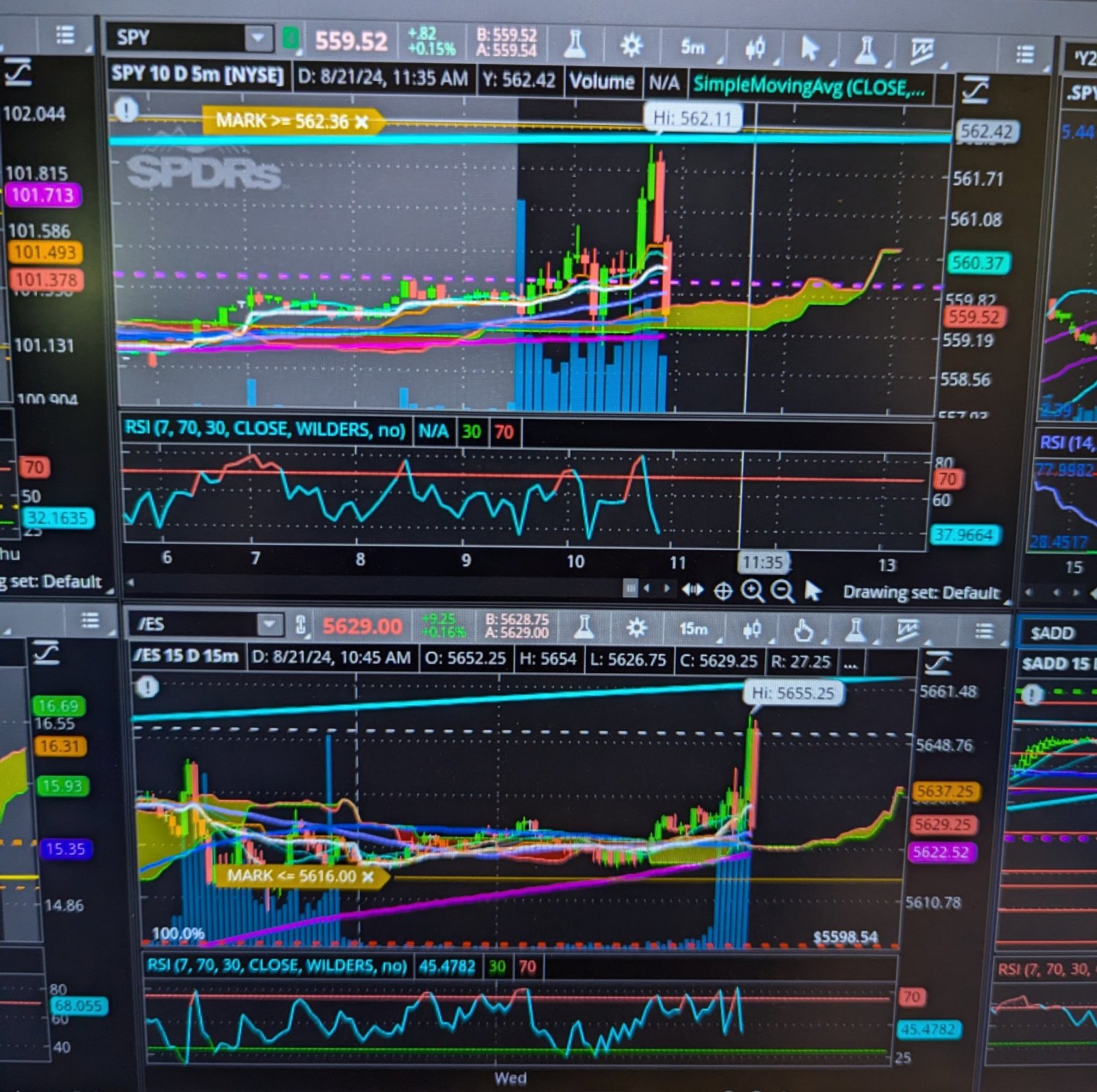 $SPDR 标普500指数ETF（SPY$SPDR）那条浅蓝色的粗线是我一直在谈论的大规模上涨楔形模式之前的支撑线。技术有效。 [链接:  -优酷]