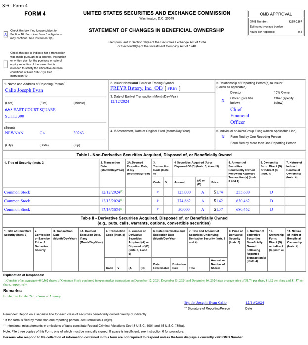 Insider buy! New form 4