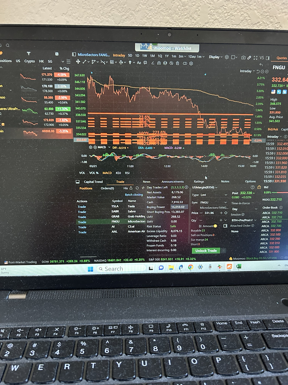 How to remove these red bars. how to make macd graphics bigger