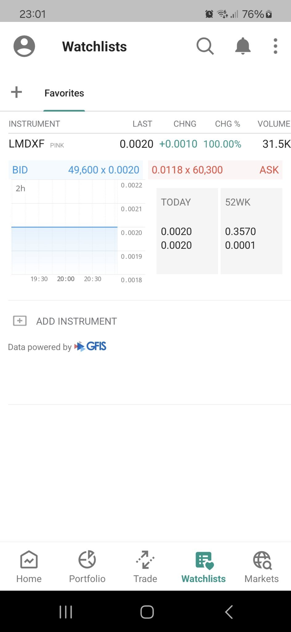 $LumiraDx (LMDXF.US)$ 買気配と売気配が今日一致しようとしています...何かがすぐにスタートします