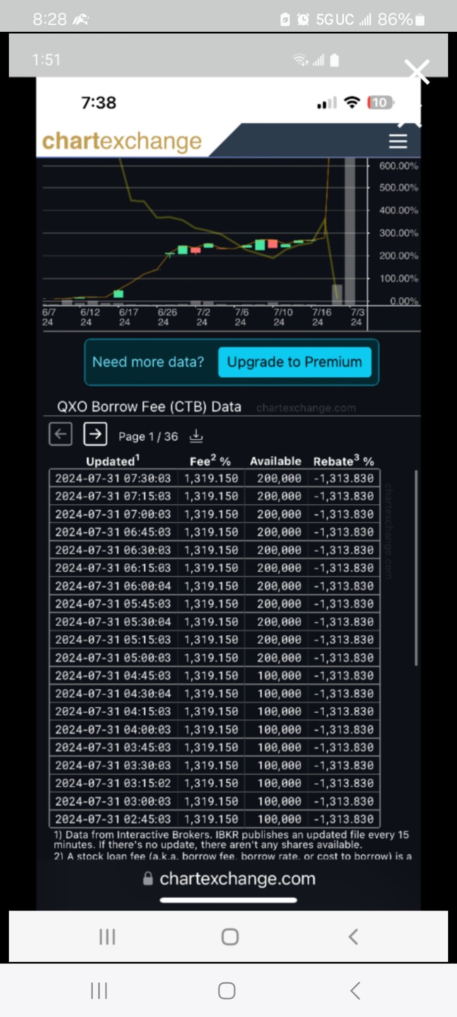 $マキシオン・ソーラー・テクノロジーズ (MAXN.US)$ よっ、確認してみて