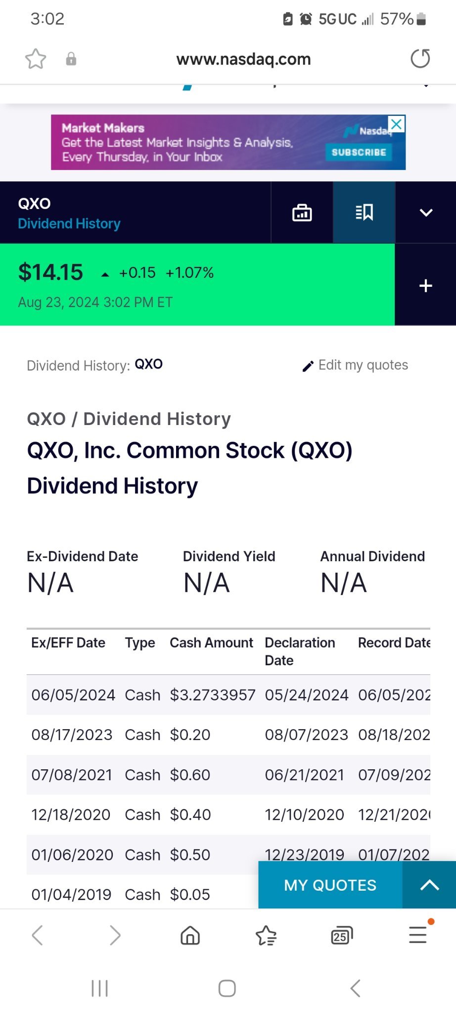 $QXO Inc (QXO.US)$ yes please