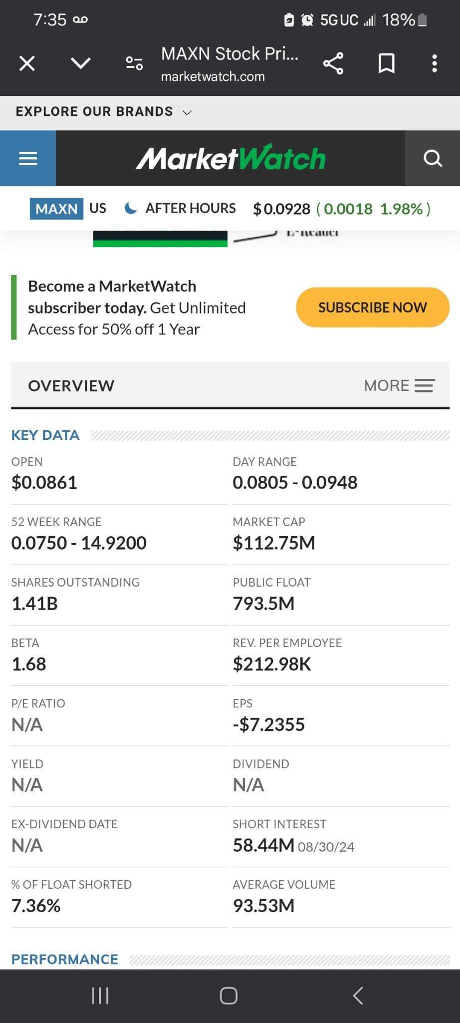 $マキシオン・ソーラー・テクノロジーズ (MAXN.US)$ 市場ウォッチで少しの不一致があります