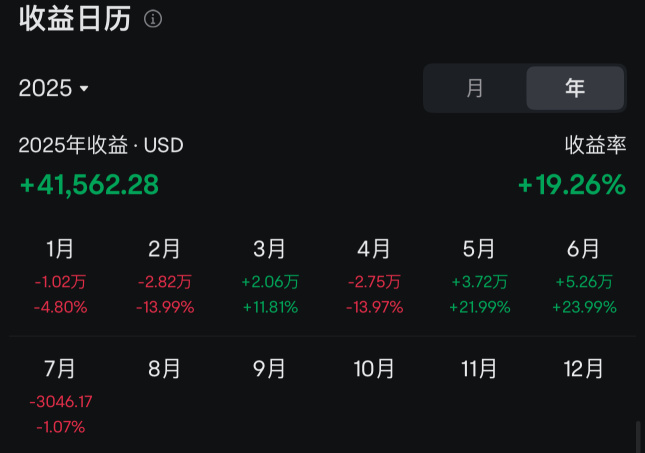 从底部恢复