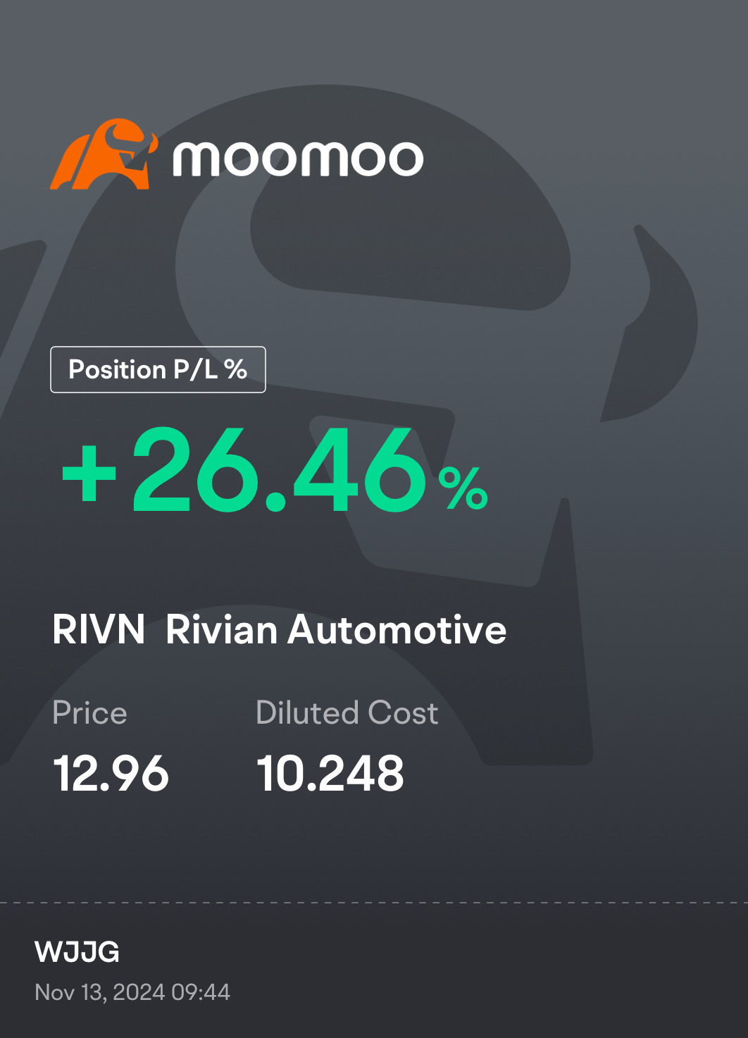 $Rivian Automotive (RIVN.US)$