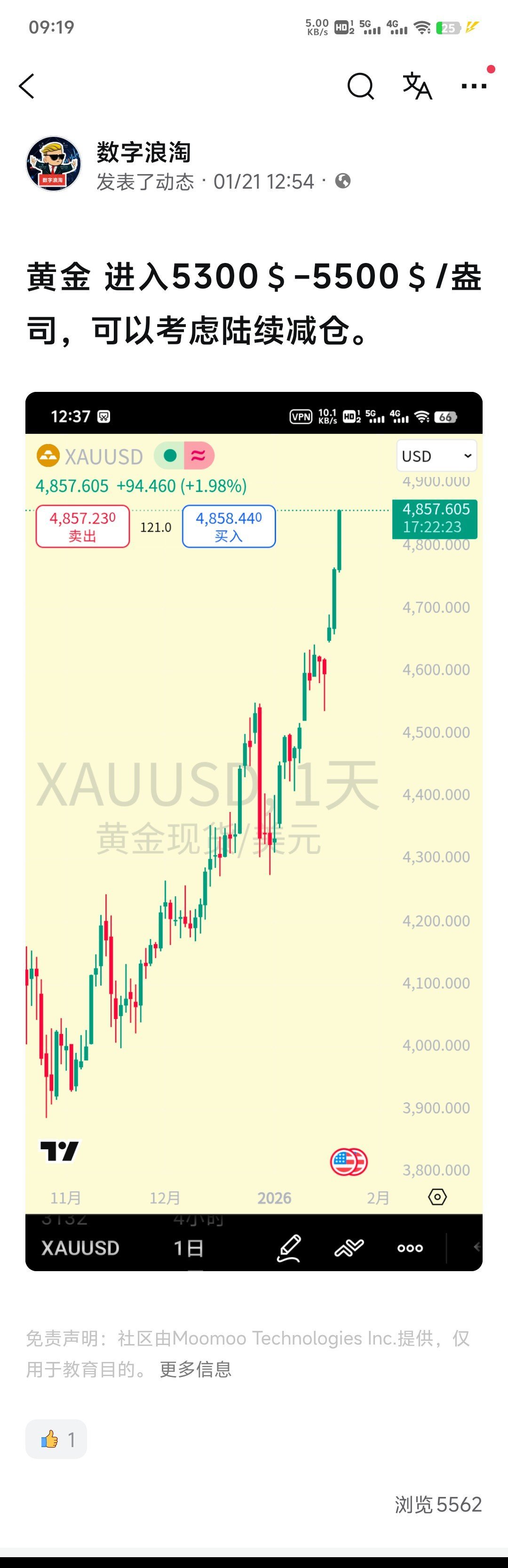 ゴールドマン・サックス・グループは昨日、2026年の金の目標価格を4900ドル/オンスから5400ドル/オンスに引き上げ... -  moomooコミュニティ