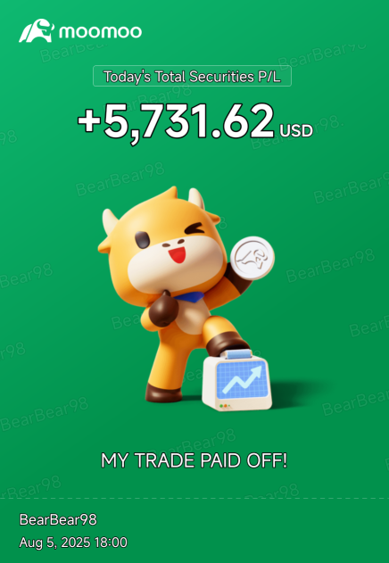 Add this to yesterday Go ATLX