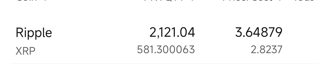 $瑞波币 (XRP.CC)$ 我仍然在持有，什么都不卖