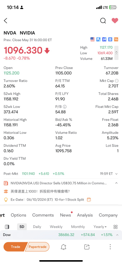 We GRC I hit the damn thang