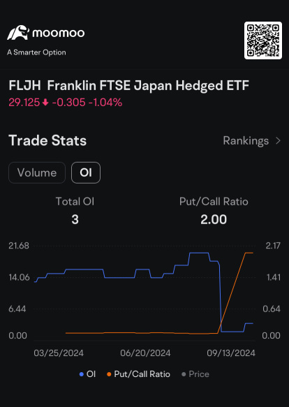 Mines Japan Hedge ETF