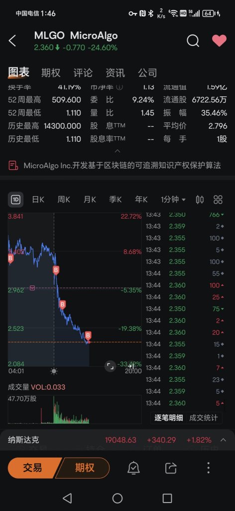 心态要好