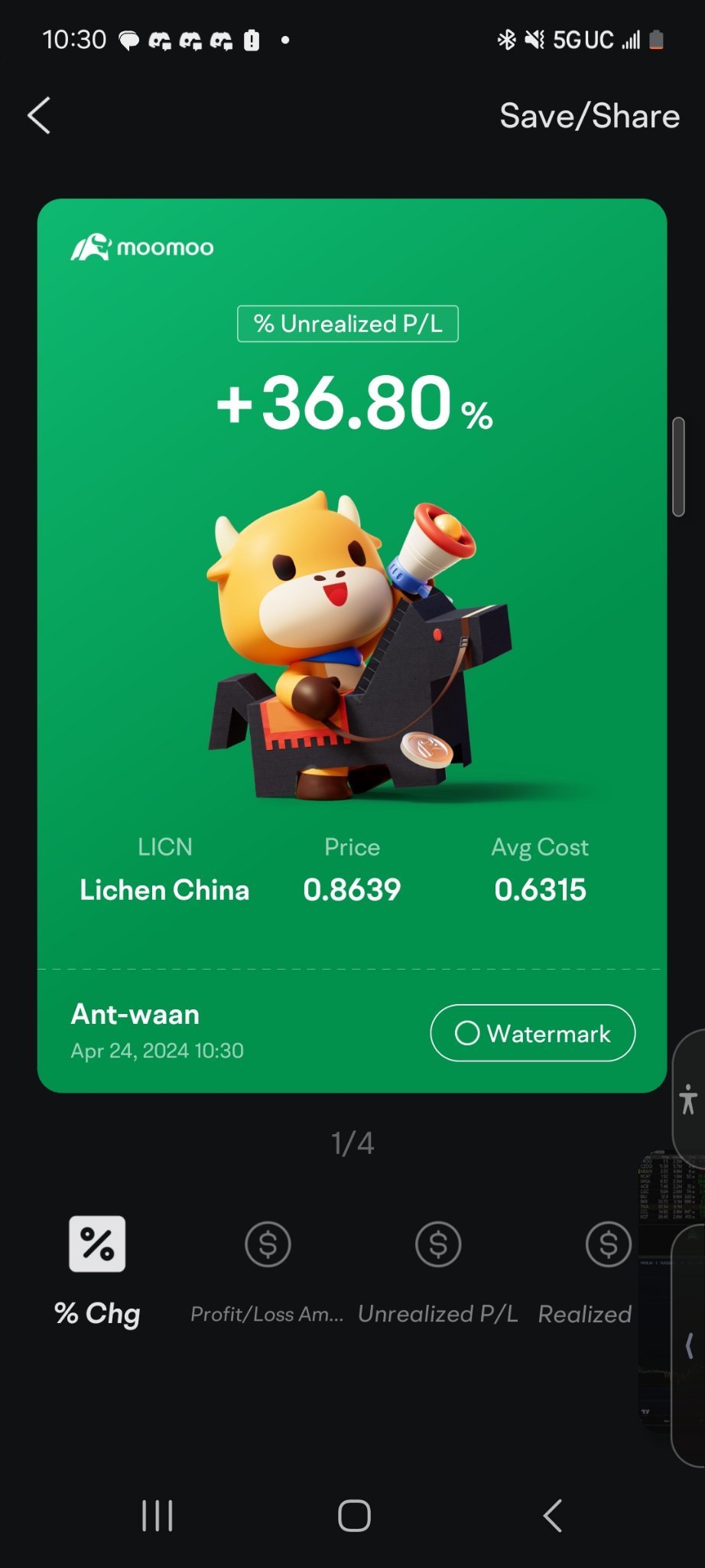 $Lichen China (LICN.US)$ in progress 😎