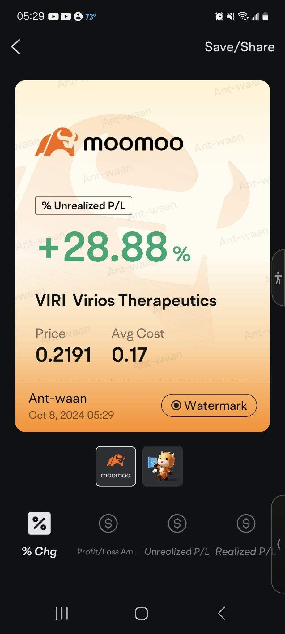 $Virios Therapeutics (VIRI.US)$ 进行中 😎