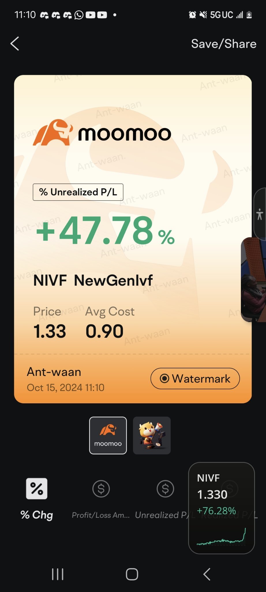 $NewGenIvf (NIVF.US)$ 处理中 😎