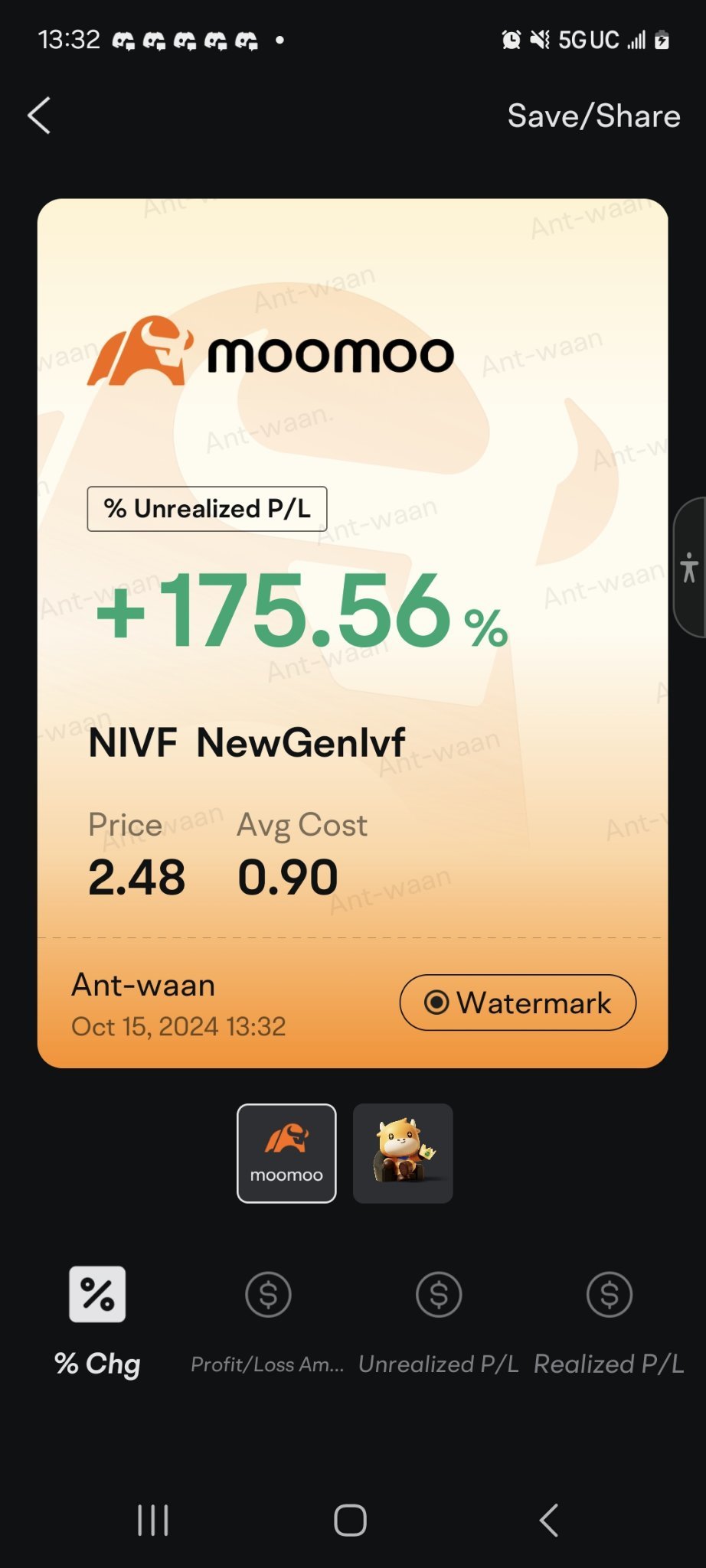 $ニュージェンIvf グループ A (NIVF.US)$ 私は100%理解しました 😎