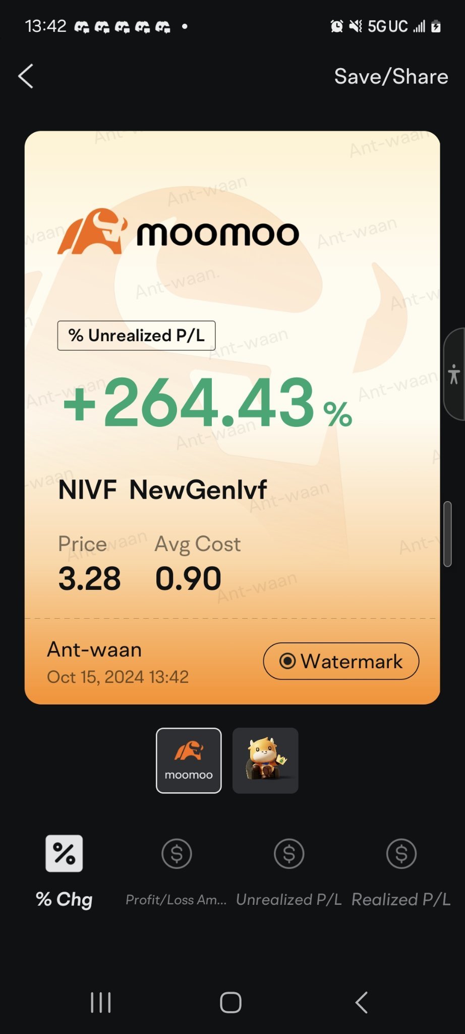 $NewGenIvf (NIVF.US)$ 现在只是骑行一点点🤣