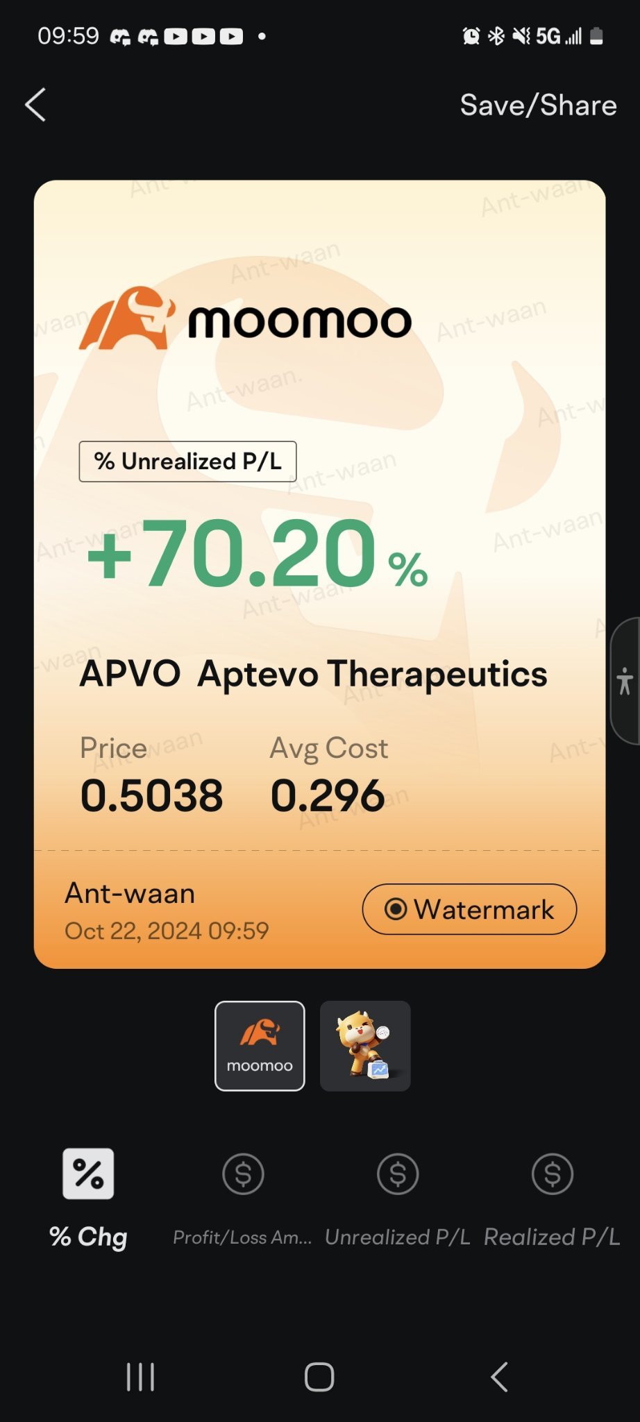 $Aptevo Therapeutics (APVO.US)$ 进行中 😎