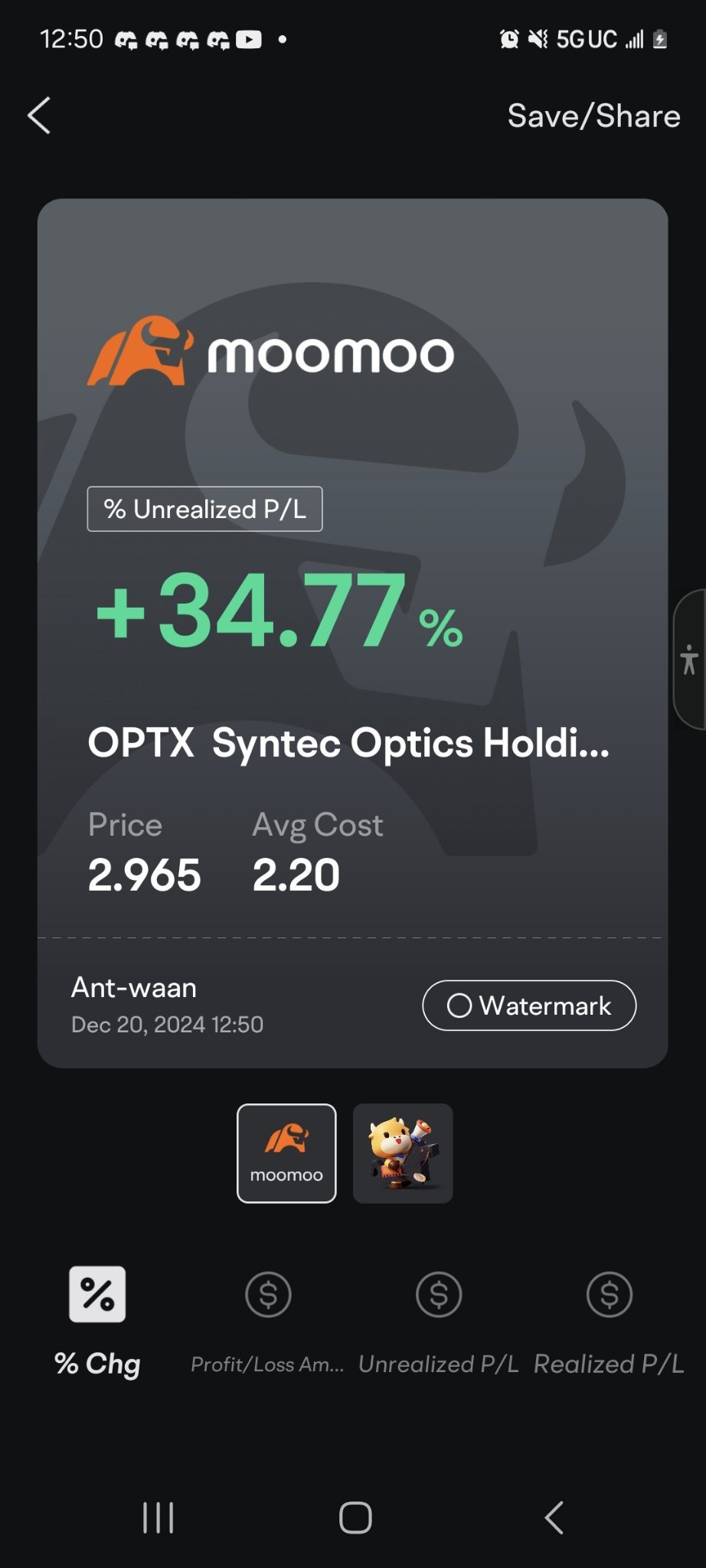 $Syntec Optics Holdings (OPTX.US)$ not financial advice,I'm adding more ,2nd round