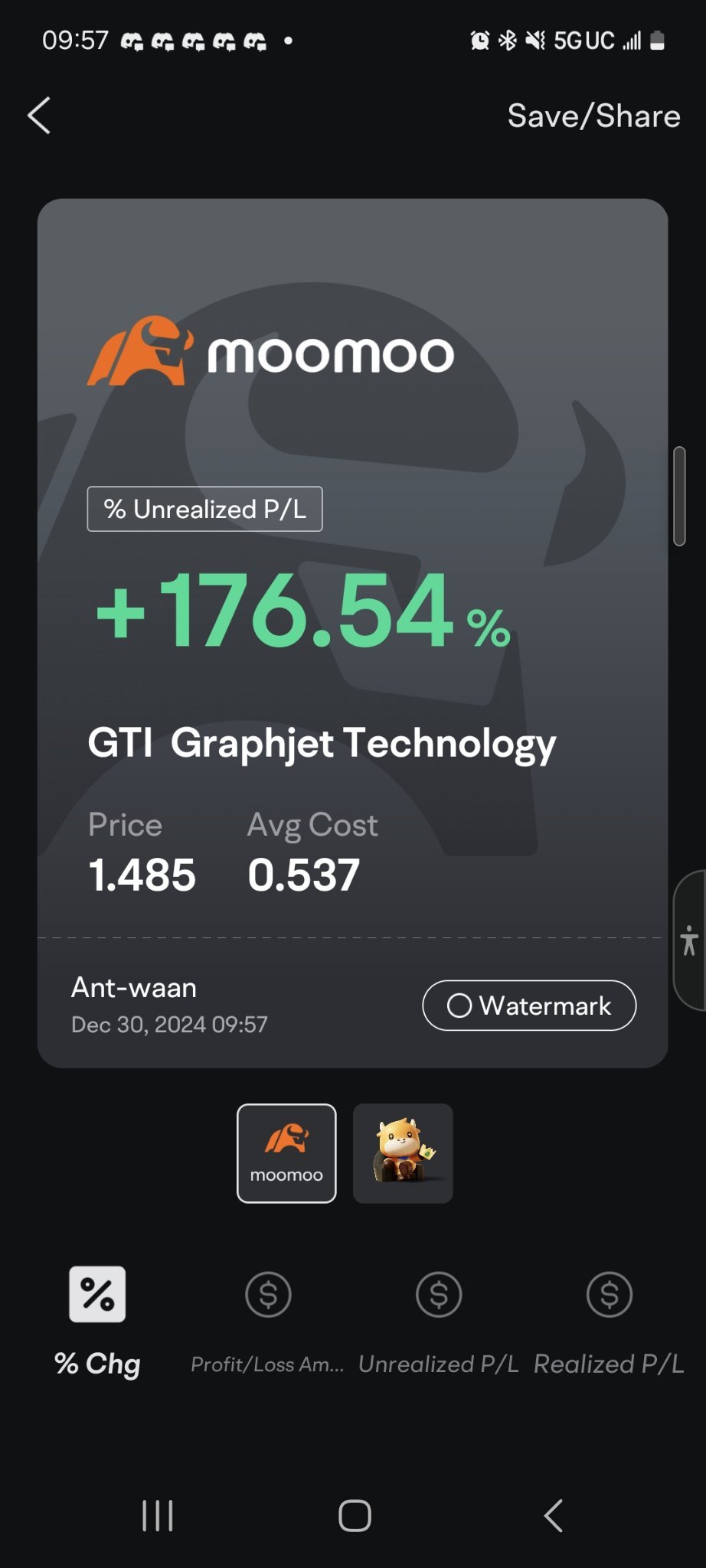 $グラフジェット・テクノロジー (GTI.US)$ 出る 😎